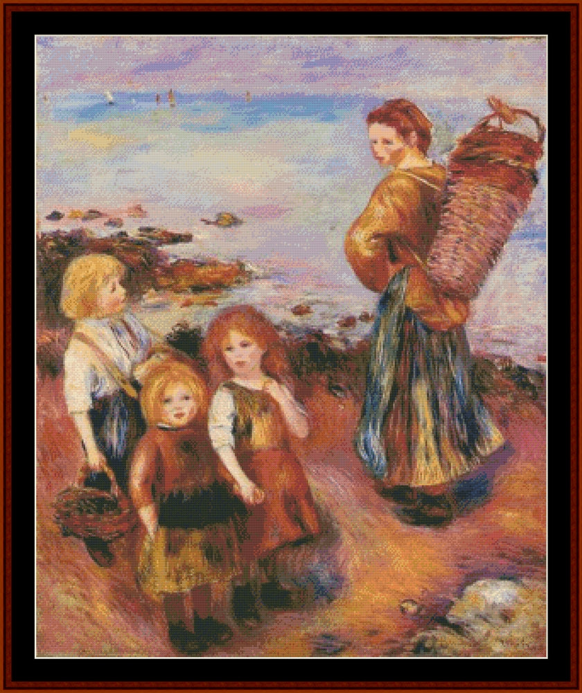 Mussel Fisherman - Renoir cross stitch pattern