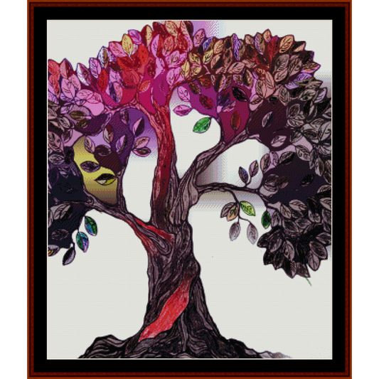 Counted Cross Stitch Pattern by Cross Stitch Collectibles 