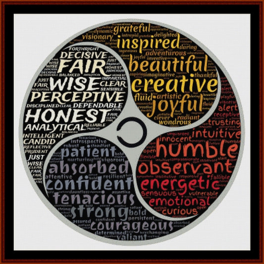 Counted Cross Stitch Pattern: Person, Word Art - Cross Stitch Collectibles - A square framed art print featuring a  circular design divided into three sections with contrasting word clouds in black, gray, and red, surrounded by a white inner circle